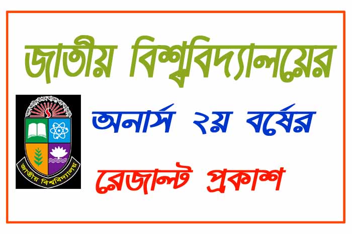 NU Honours 2nd Year Result 2021, Auto Promotion Result 1 honours 2nd year result
