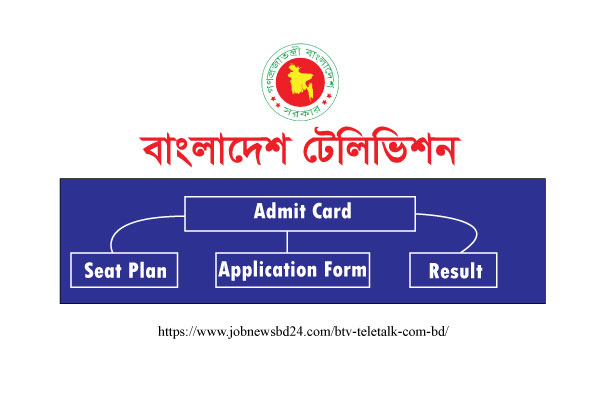 BTV Admit Card