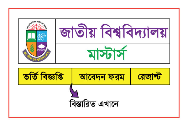 Masters Admission Circular